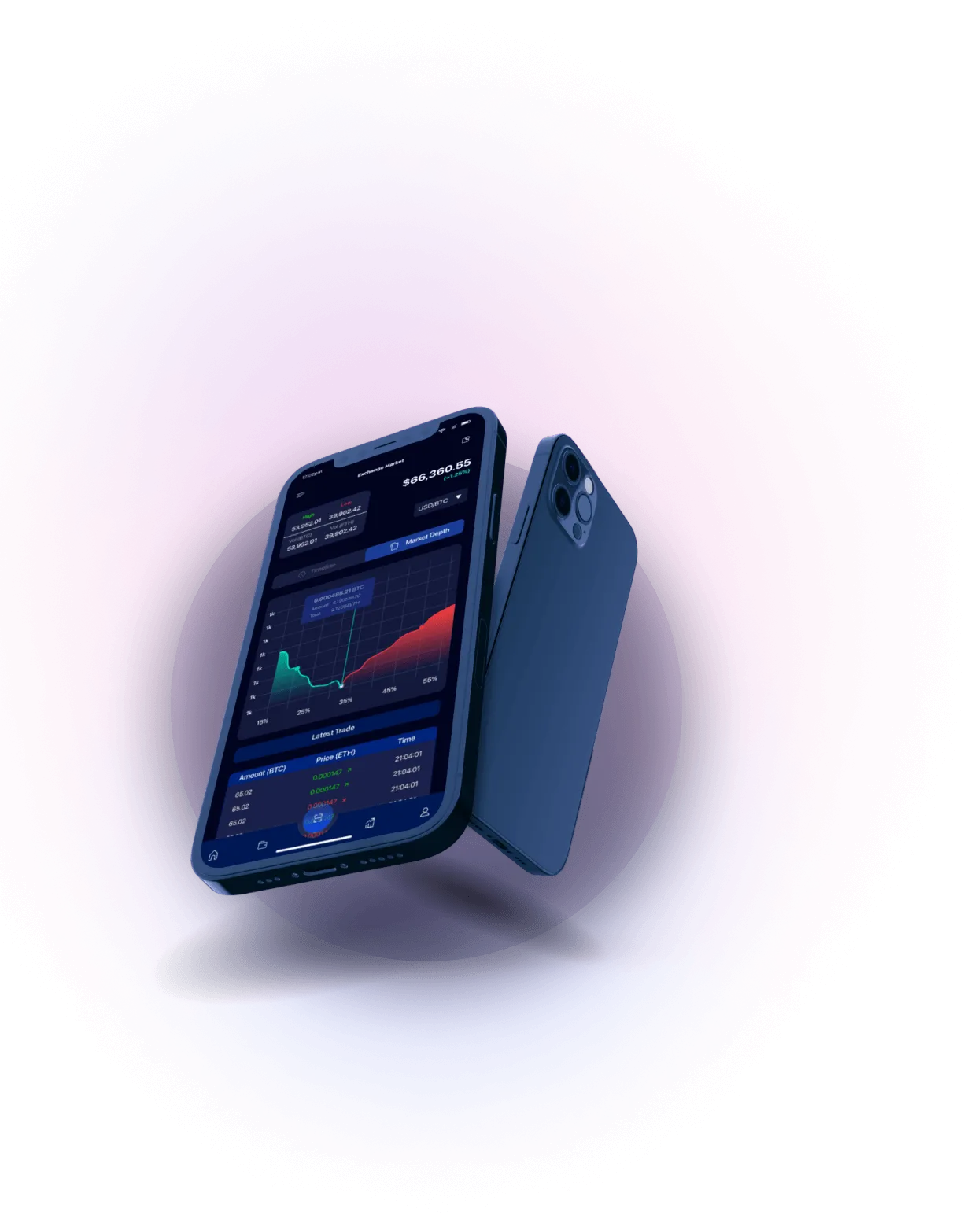 Plataforma Swap +70 Exalg - Seamless Tool for Smooth and Effortless Trading